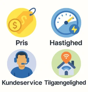 internetudbydere